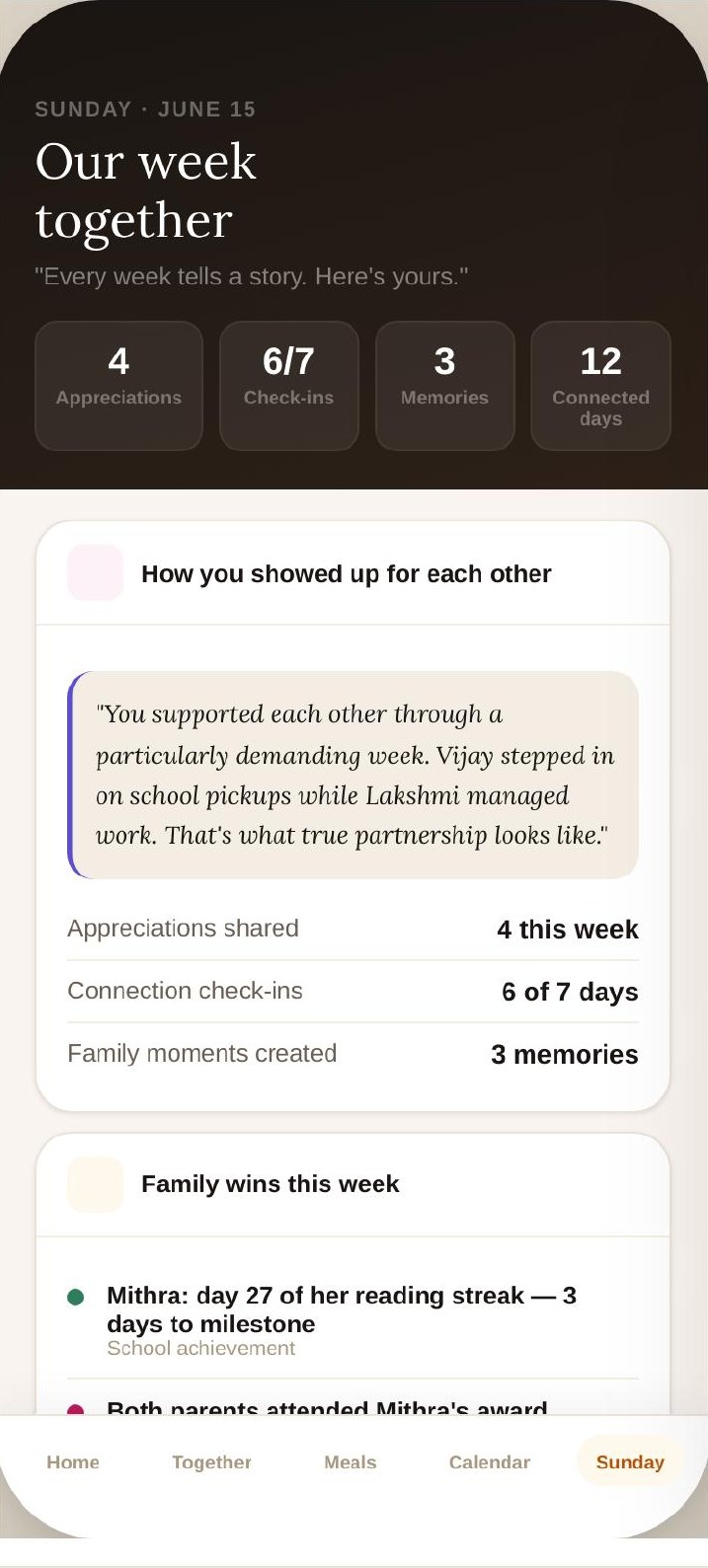 Ouralink app screen: Sunday Review — Reflection