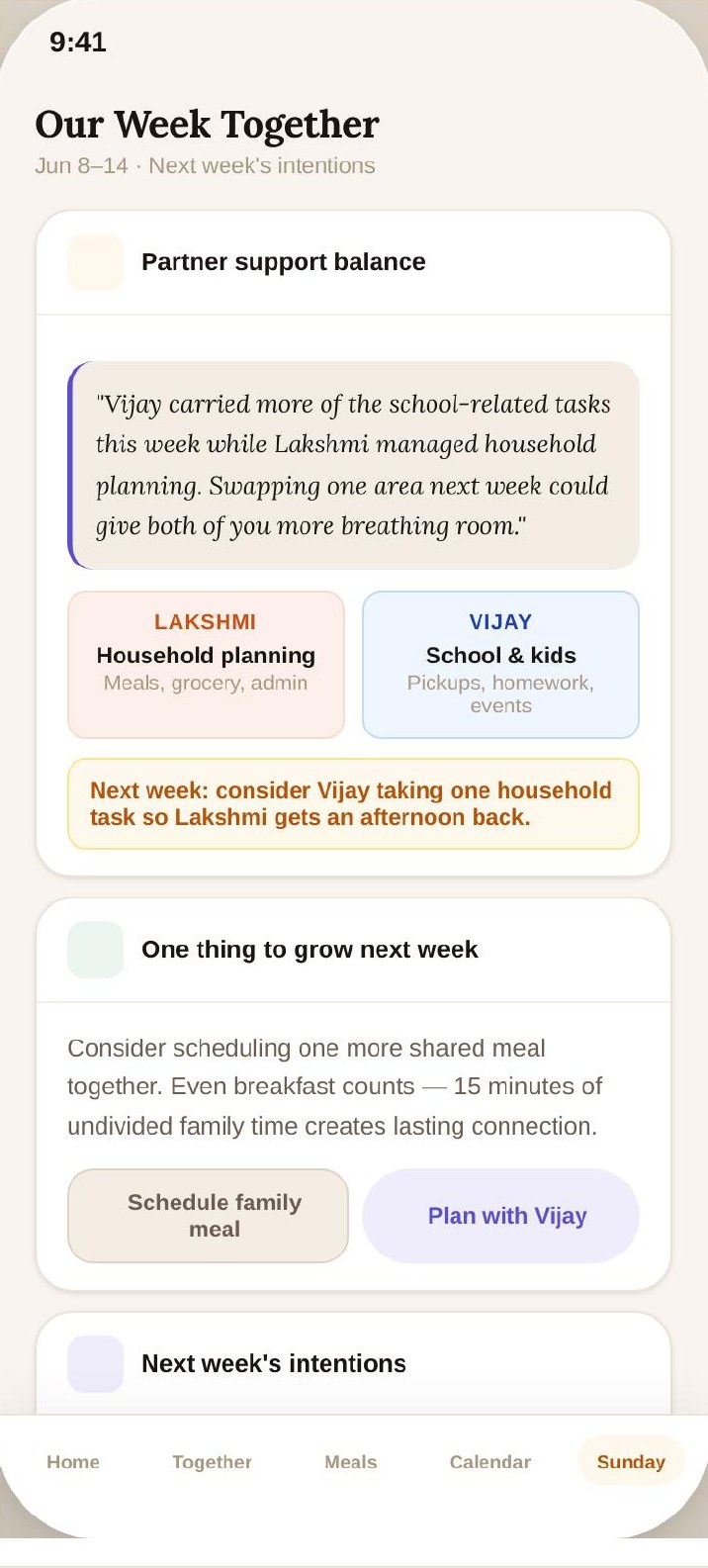 Ouralink app screen: Sunday Review — Intentions