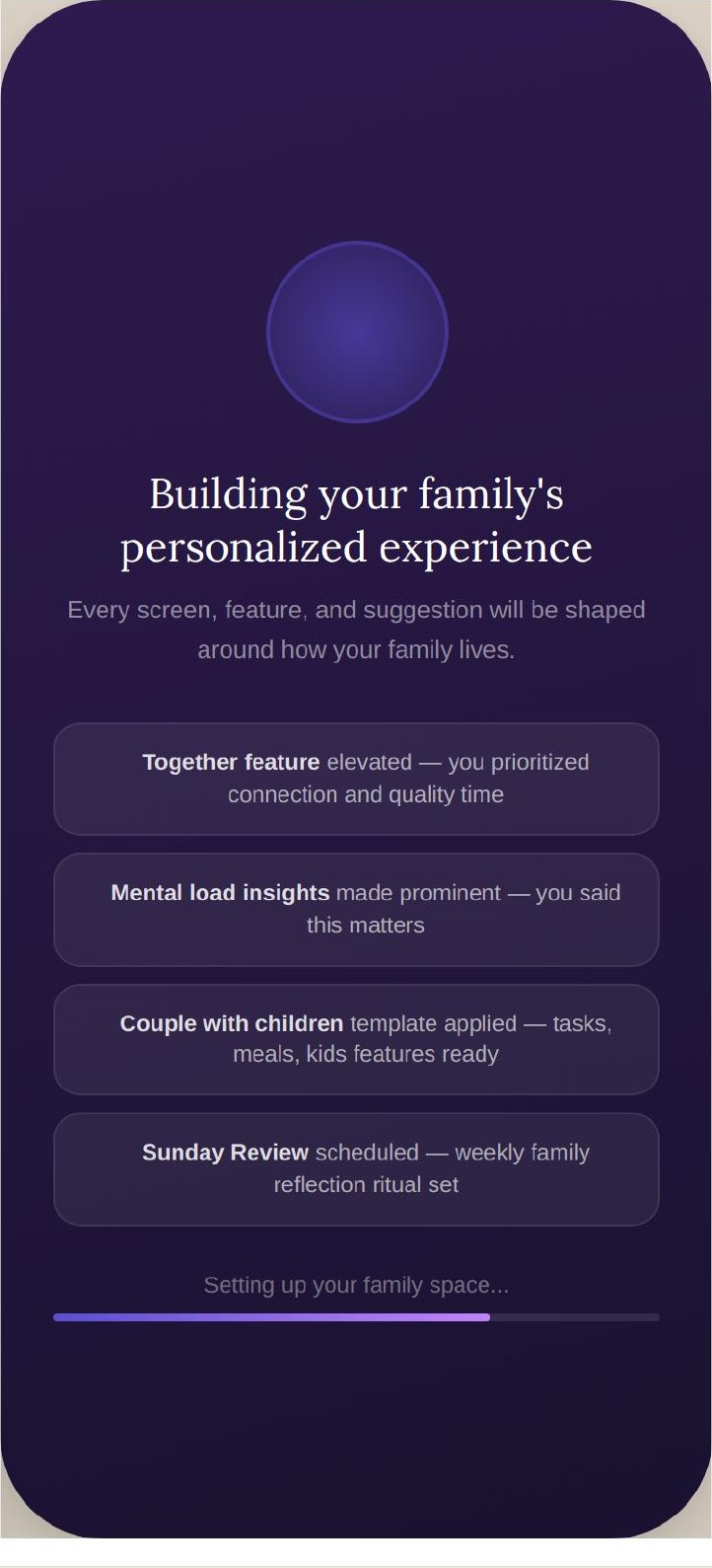 AI Personalizing
